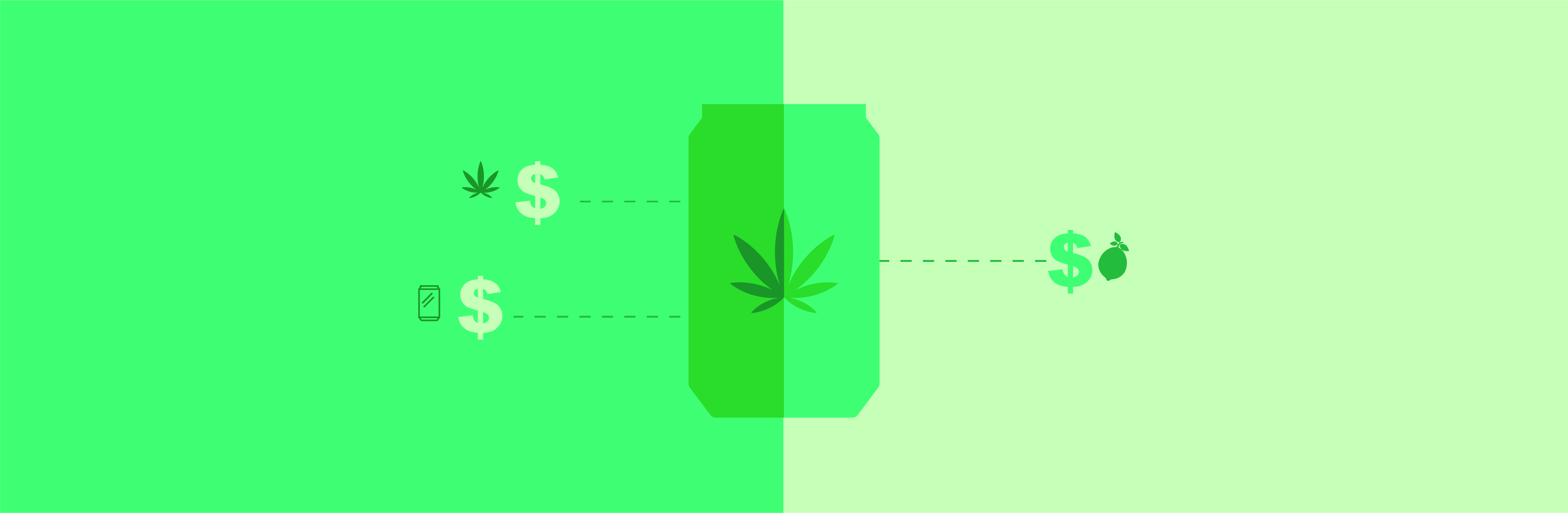 Smarter Material Cost Tracking for Cannabis and Nutraceutical Companies